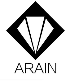 ARAIN logo