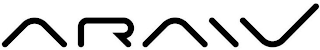 ARAIV logo