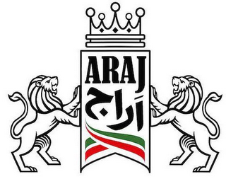 ARAJ logo