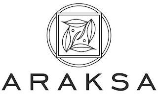 ARAKSA logo