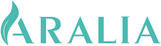 ARALIA logo