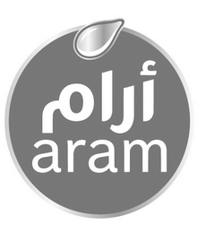ARAM