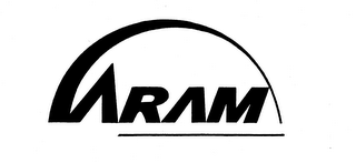 ARAM logo