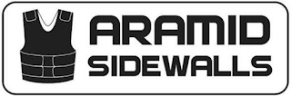 ARAMID SIDEWALLS logo