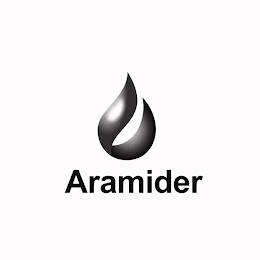 ARAMIDER logo