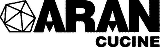 ARAN CUCINE logo