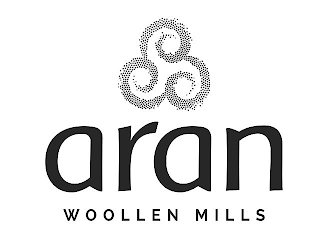 ARAN WOOLLEN MILLS logo