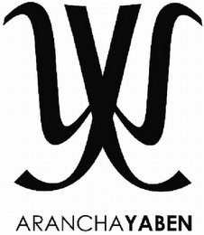 ARANCHA YABEN logo