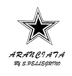 ARANCIATA BY S.PELLEGRINO logo