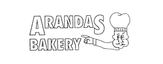 ARANDAS BAKERY logo