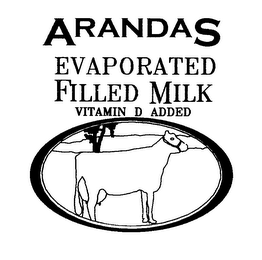 ARANDAS EVAPORATED FILLED MILK VITAMIN D ADDED logo