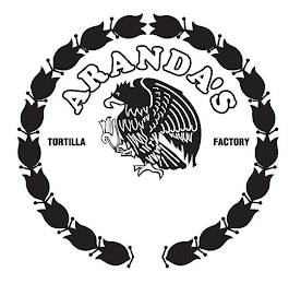 ARANDA'S TORTILLA FACTORY logo