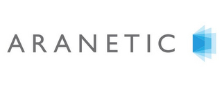 ARANETIC logo