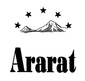 ARARAT logo