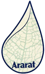 ARARAT logo