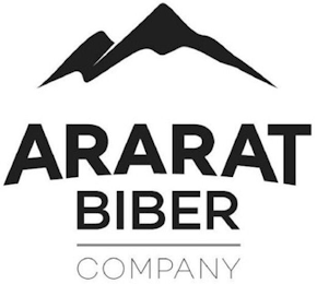 ARARAT BIBER COMPANY logo