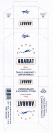 ARARAT INTERNATIONAL MASIS TABAK IMT logo