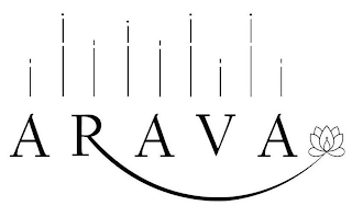 ARAVA logo