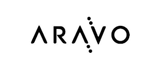 ARAVO logo