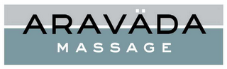 ARAVÄDA MASSAGE logo