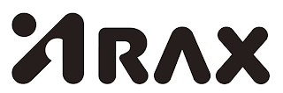 ARAX logo