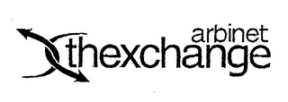 ARBINET THEXCHANGE logo