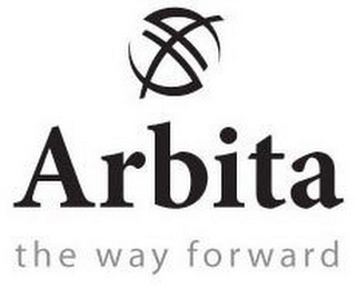 ARBITA THE WAY FORWARD logo