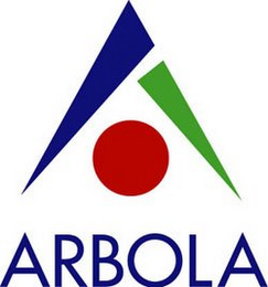ARBOLA logo