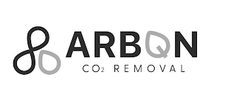 ARBON CO2 REMOVAL logo