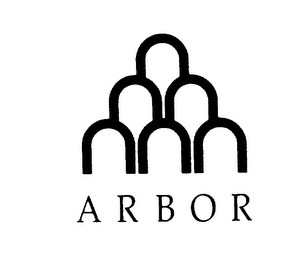 ARBOR logo