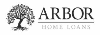ARBOR HOME LOANS logo