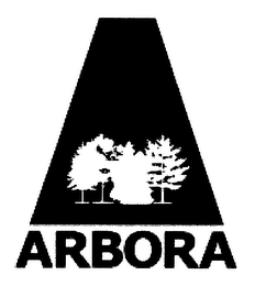 ARBORA logo