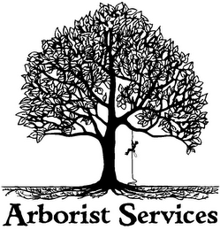 ARBORIST SERVICES logo