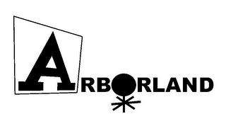 ARBORLAND logo