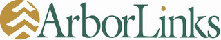 ARBORLINKS logo