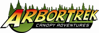 ARBORTREK CANOPY ADVENTURES logo