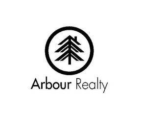 ARBOUR REALTY logo