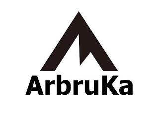 ARBRUKA logo