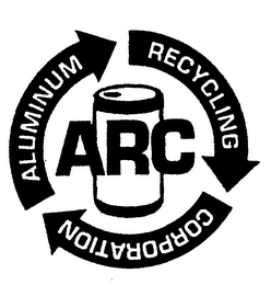 ARC ALUMINUM RECYCLING CORPORATION logo