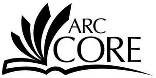 ARC CORE logo