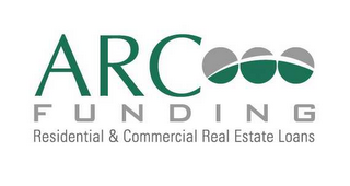 ARC FUNDING RESIDENTIAL & COMMERCIAL REAL ESTATE LOANS logo