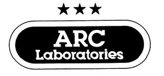 ARC LABORATORIES logo