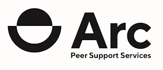 ARC PEER SUPPORT SERVICES logo