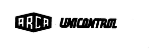 ARCA UNICONTROL logo
