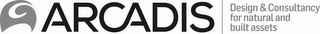 ARCADIS DESIGN & CONSULTANCY FOR NATURAL AND BUILT ASSETS logo