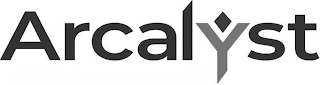 ARCALYST logo