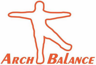 ARCH BALANCE logo
