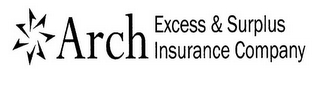 ARCH EXCESS & SURPLUS INSURANCE COMPANY logo