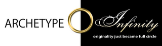 ARCHETYPE INFINITY ORIGINALITY JUST BECAME FULL CIRCLE logo