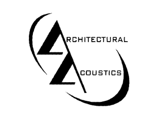 ARCHITECTURAL ACOUSTICS logo